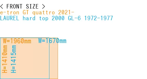 #e-tron GT quattro 2021- + LAUREL hard top 2000 GL-6 1972-1977